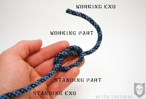 knot_terminology_07_ends knot_terminology_07_ends