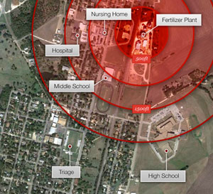 Post image for An American Tragedy: Helping the People of West, Texas