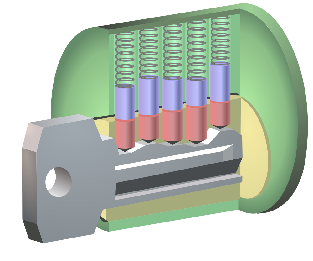 Correct Key Inserted