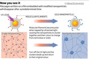  ©NewScientist