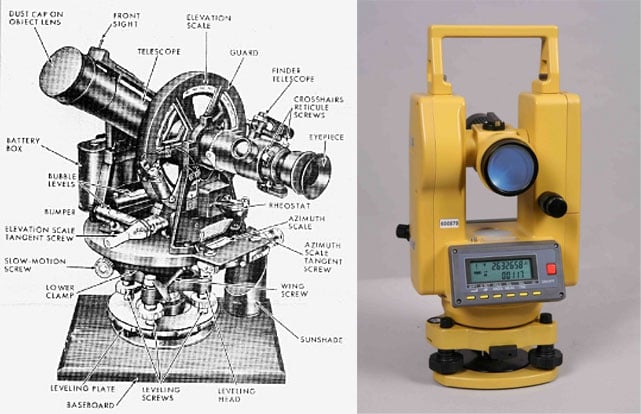 Theodolite