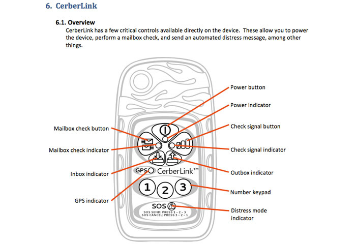 CerberLink Manual