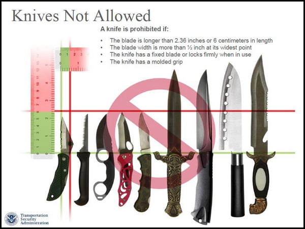 TSA to Allow Small Knives on Airplanes Starting April 25th 2013 - ITS