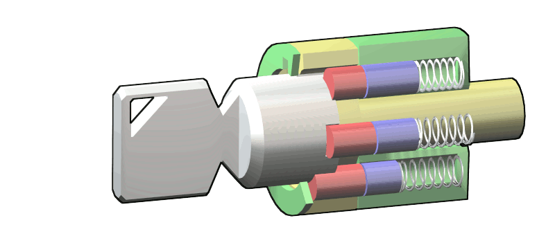 The Parts of a Pin and Tumbler Lock Key