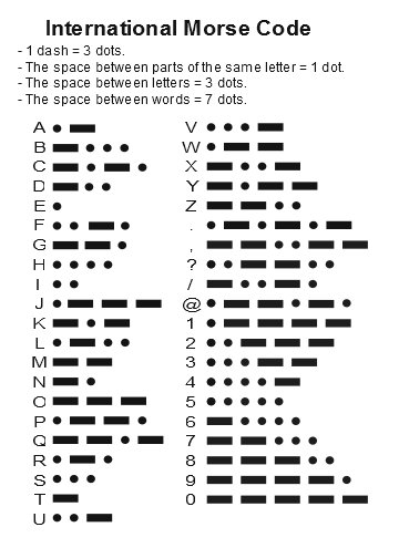 Morse Code