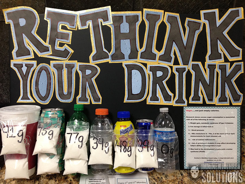 Rethink Your Drink