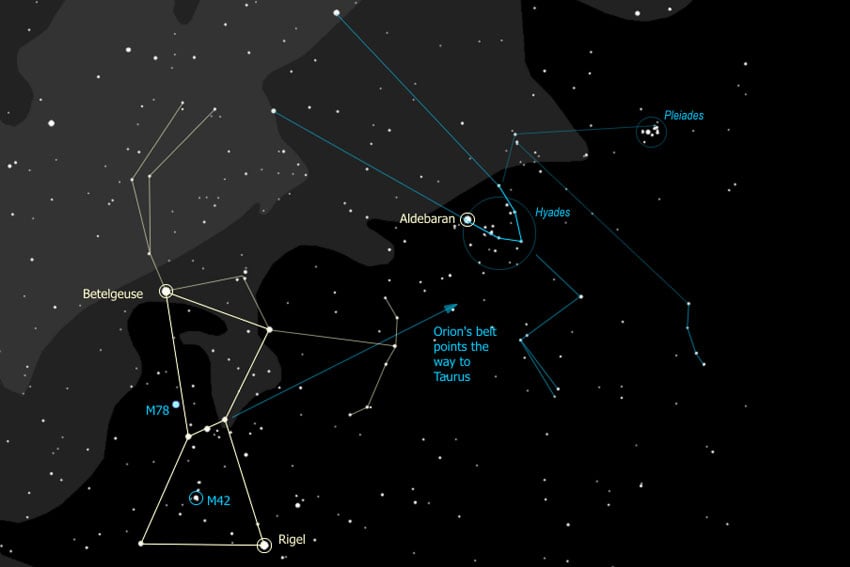 Orion Taurus Pleiades