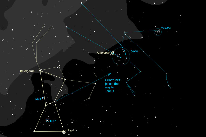 Orion Taurus Pleiades