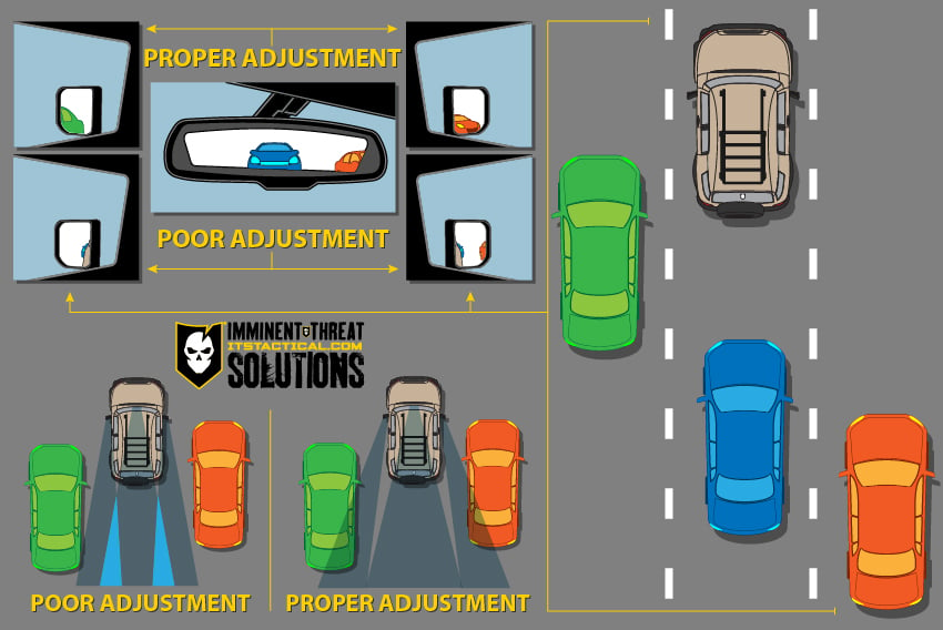 driving article infographic combined-01