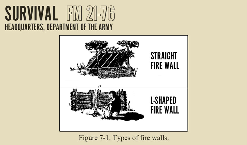 Types of fire walls. Army Survival Field Manual