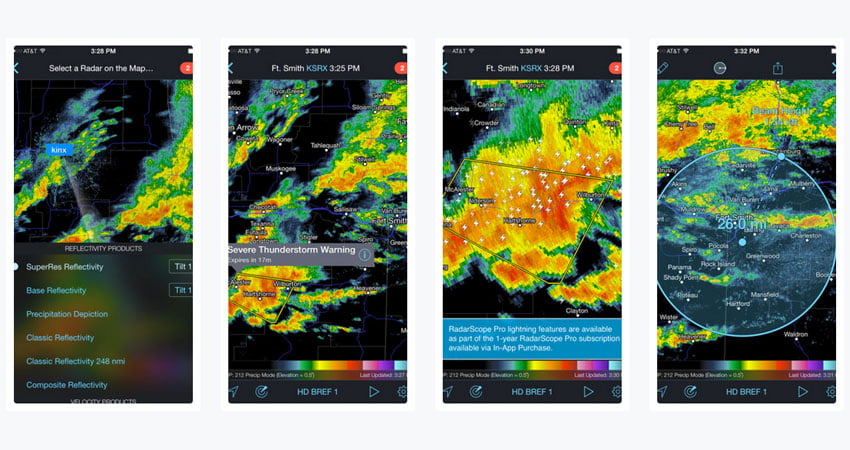 Radarscope