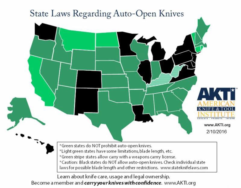 sitrep-akti-knives-01