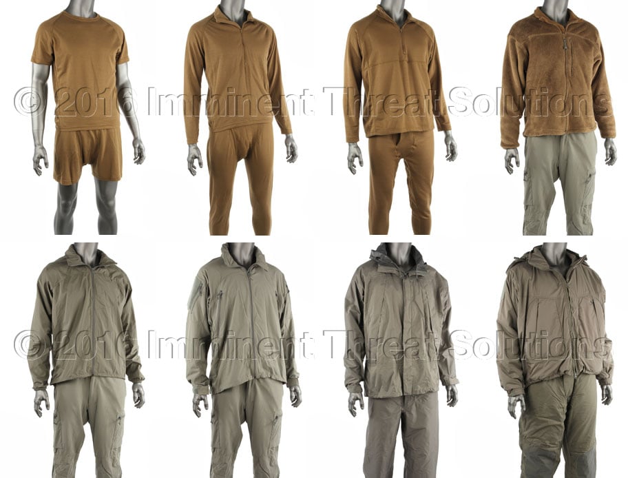 Army Cold Weather Uniform Chart