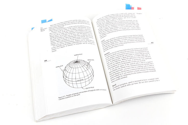 Why the US Navy Blue Jacket’s Manual is the Perfect Addition to Your